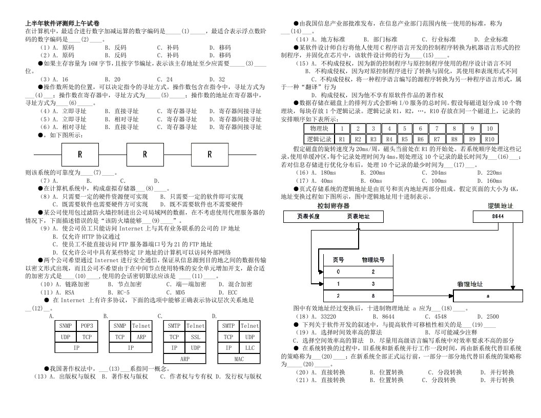 2020年度-【软件评测师】真题