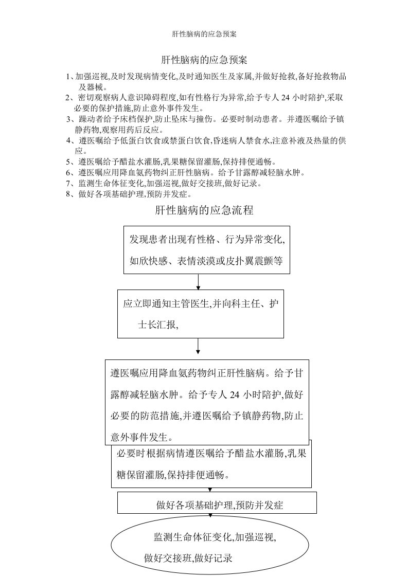 肝性脑病的应急预案