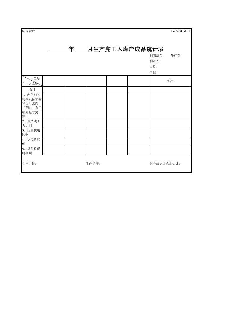 生产完工入库产成品统计表