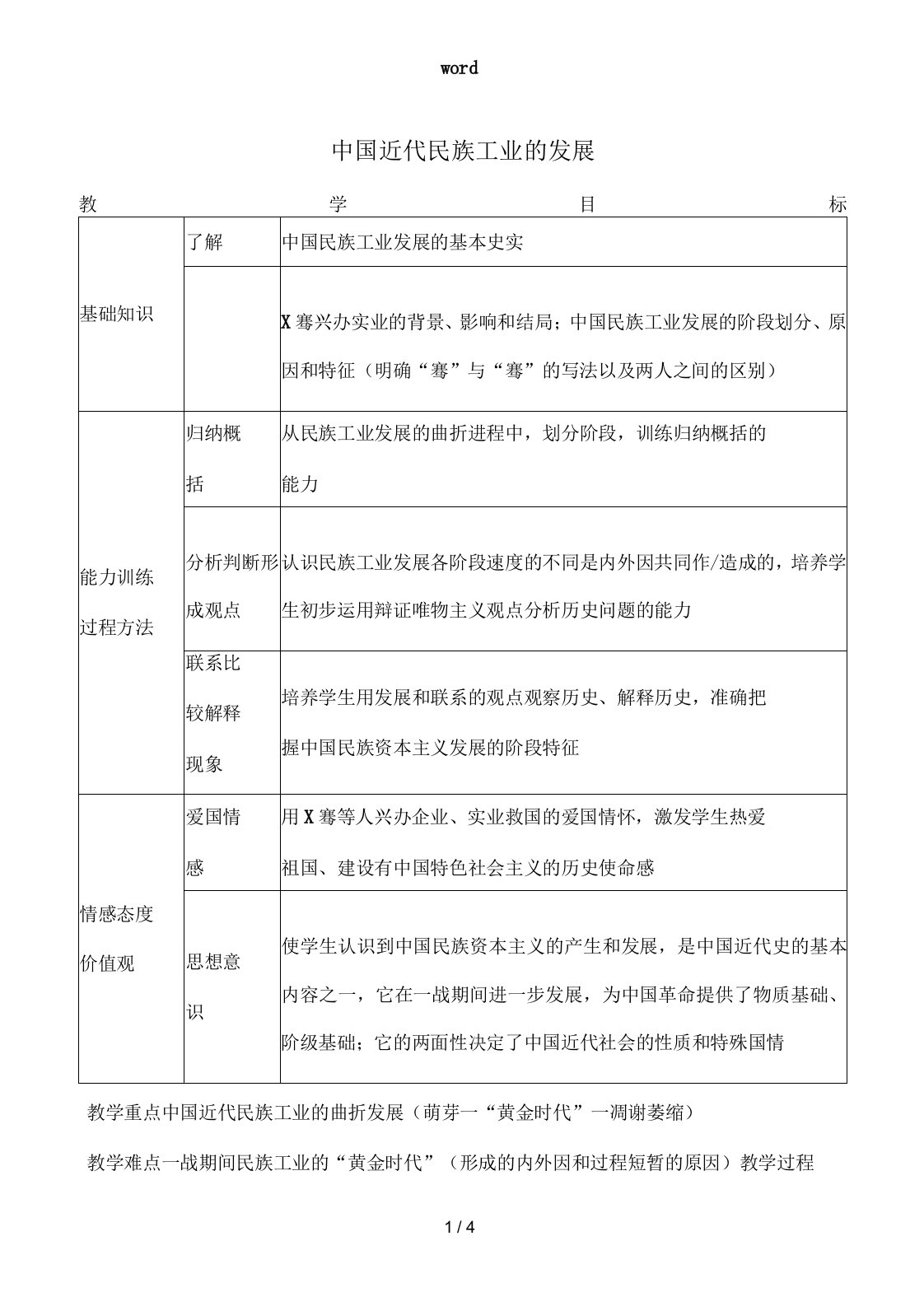 新人教版八年级历史中国近代民族工业的发展教案