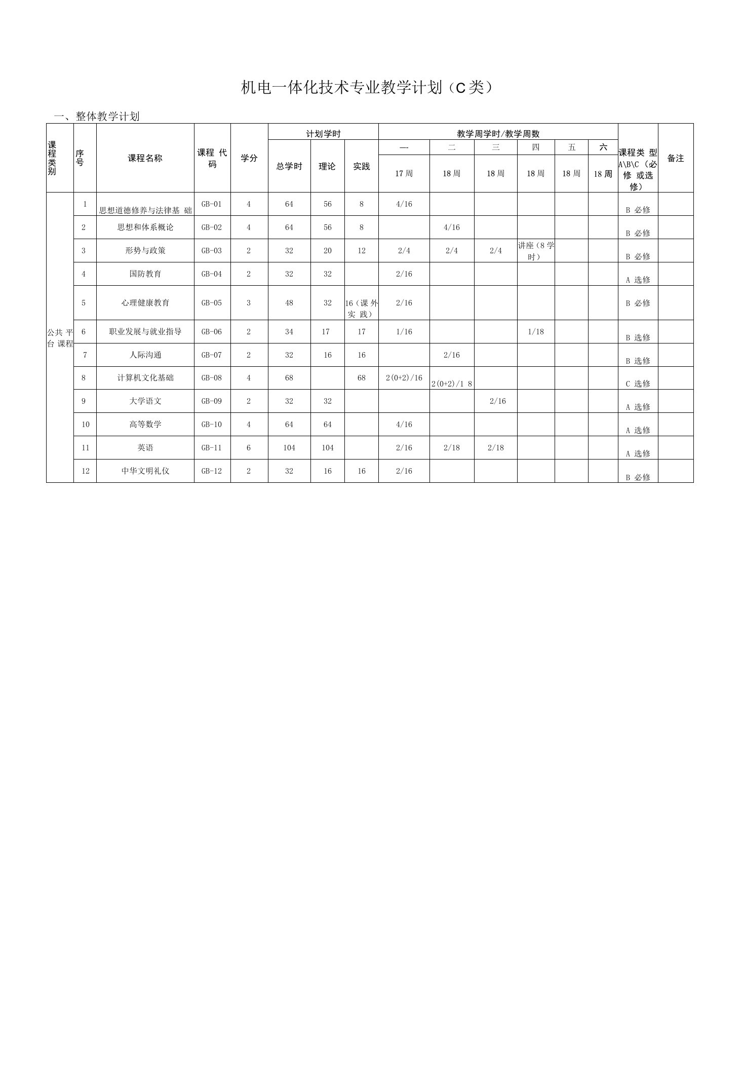 机电一体化技术专业教学计划（高职）