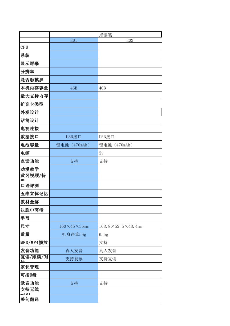 读书郎各种产品介绍