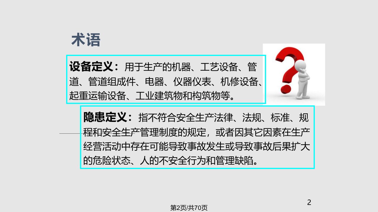 隐患排查手册整改前后对比