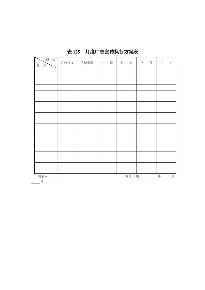 表125__月度广告宣传执行方案表