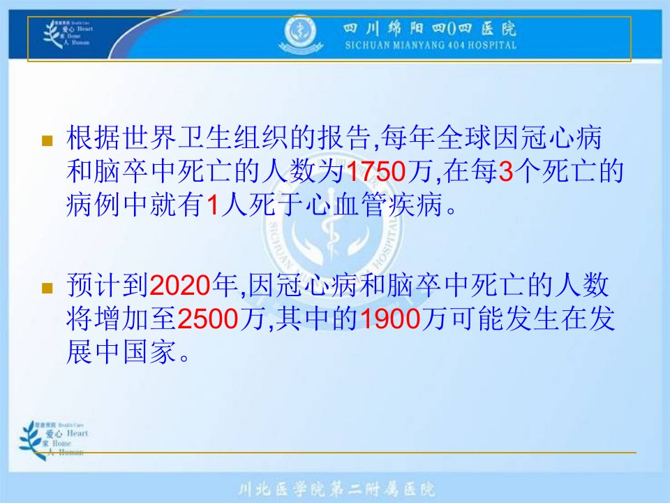 最新心血管疾病健康ppt课件