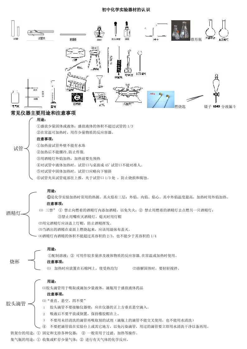 初中化学实验仪器及仪器的用法与注意事项常见物质的化学式