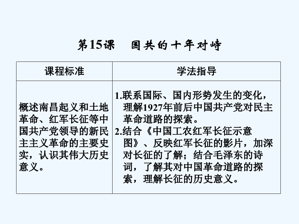 高中历史人教必修一课件：第15课　国共的十对峙