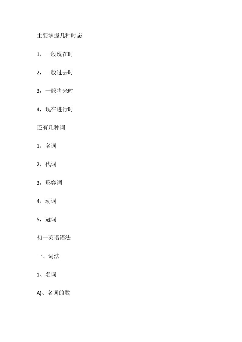 初一英语语法及常考知识点总结