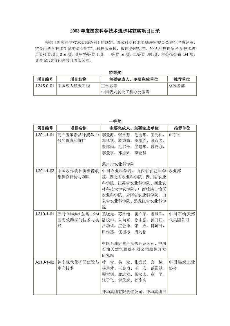 2003年度国家科学技术进步奖获奖项目目录