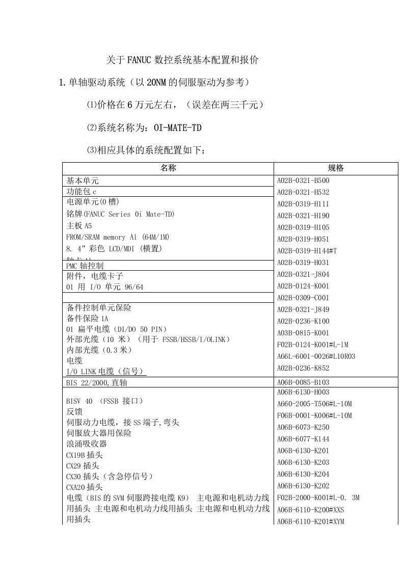 [精品]关于FANUC数控系统基本配置和报价