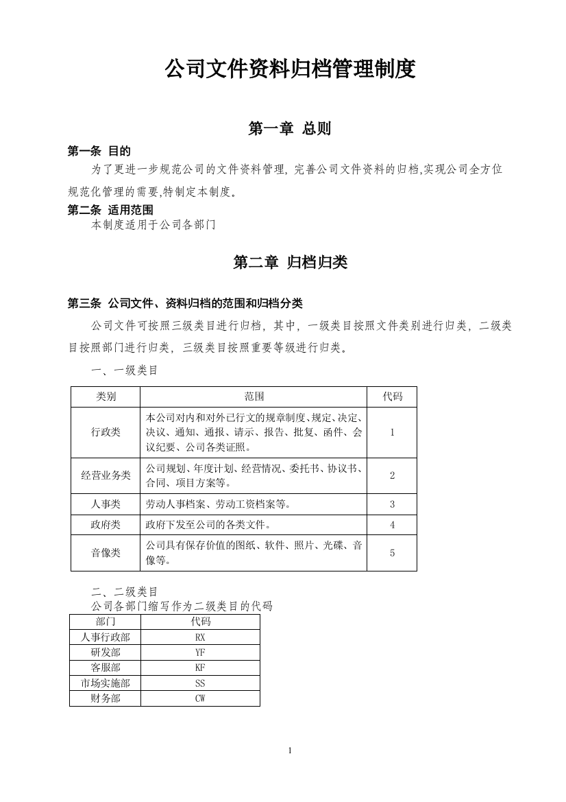 (完整版)公司文件资料归档管理制度