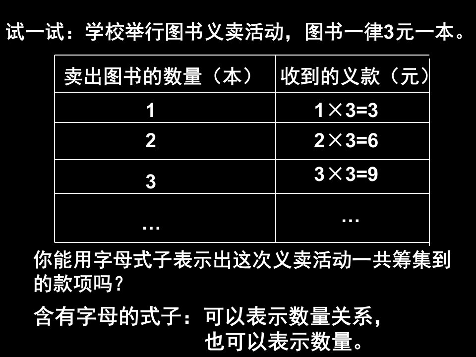 五年级上册数学课件4.1简易方程用字母表示数沪教版共9张PPT