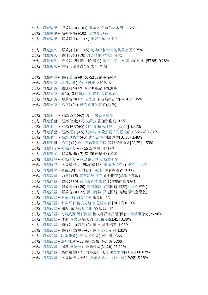 魔兽世界60级附魔出处