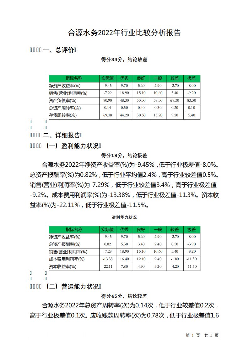 839370合源水务2022年行业比较分析报告