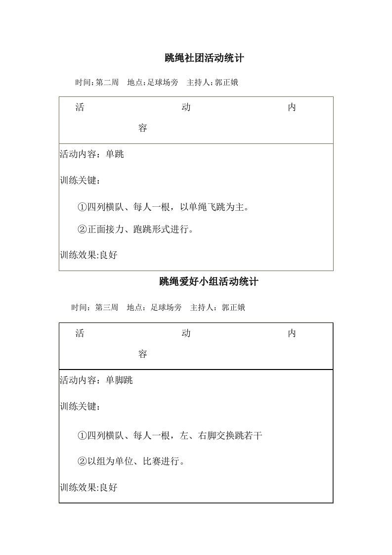 跳绳社团活动记录样本