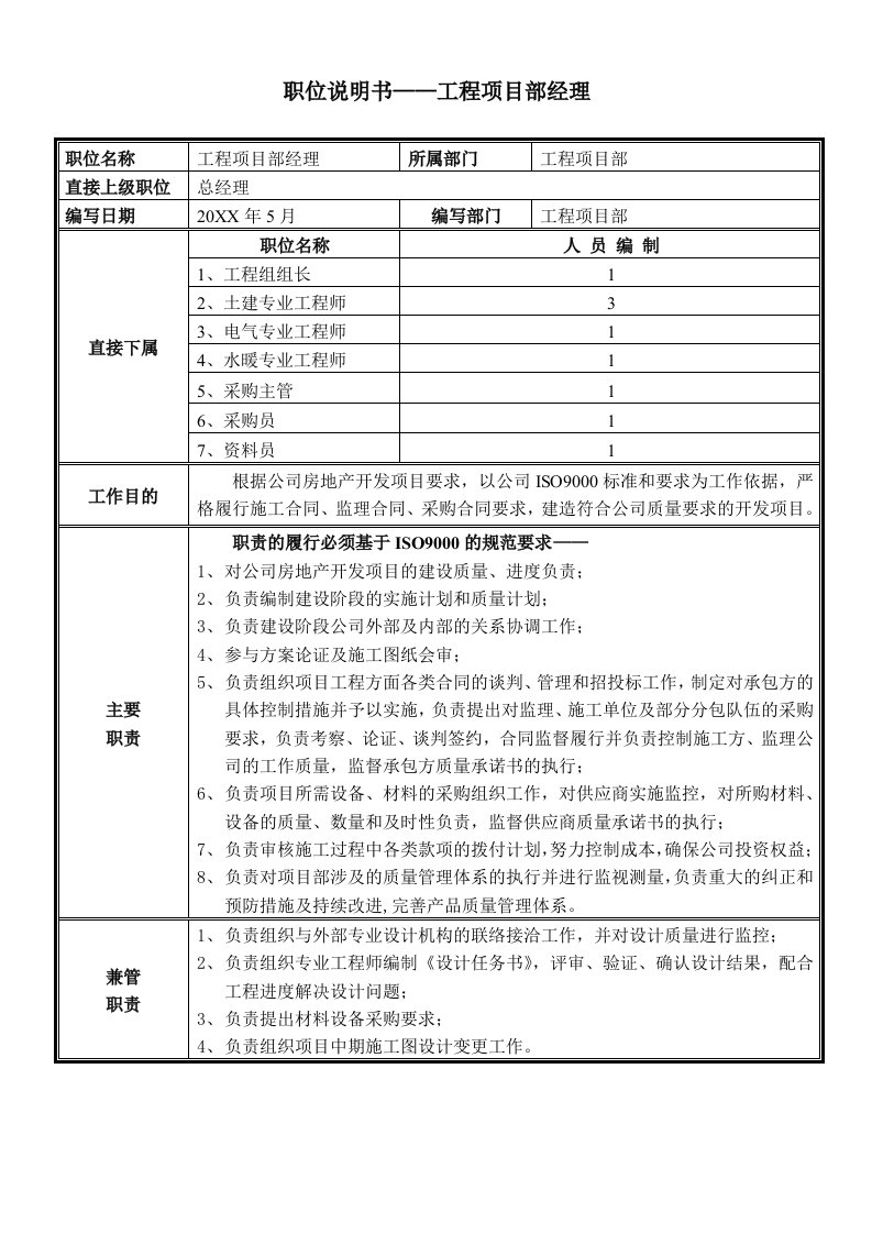 项目管理-职位说明书——工程项目部经理