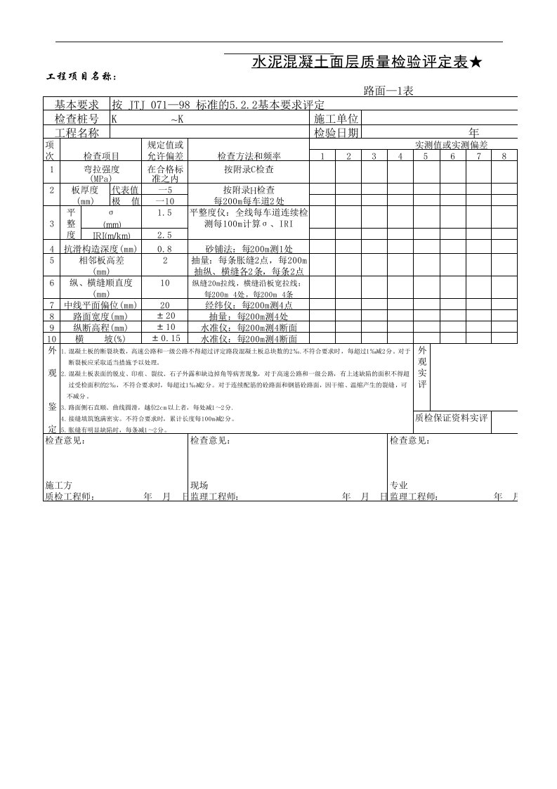 路面工程-路肩质量检验评定表