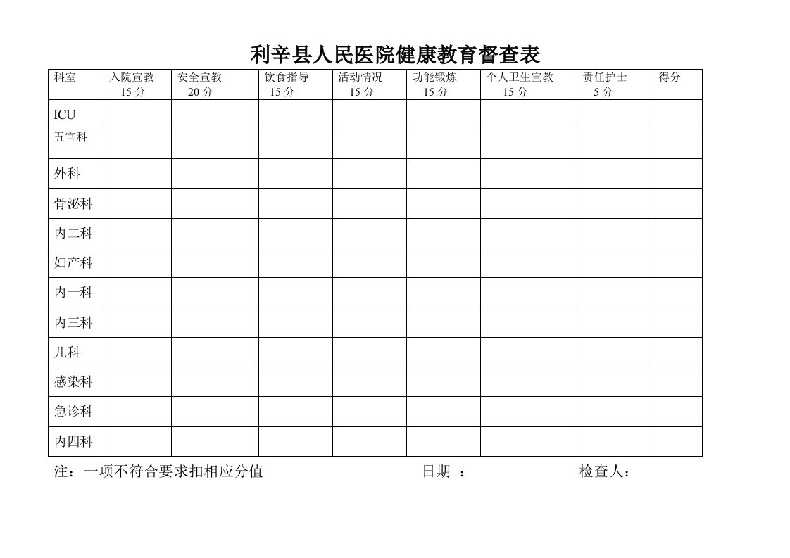 护理质量督查记录表（夜查房）