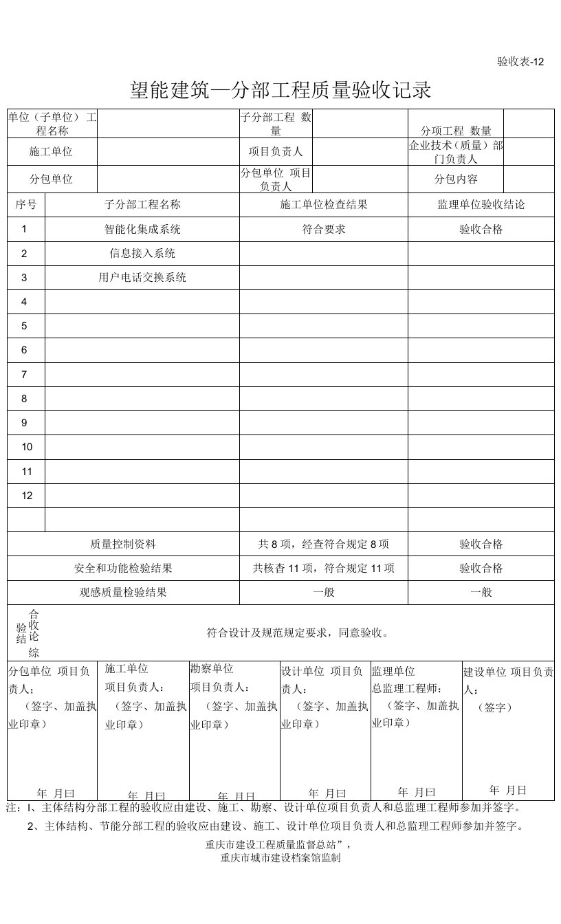 y重庆16年执行(验收表-12)(9智能建筑)分部工程质量验收记录