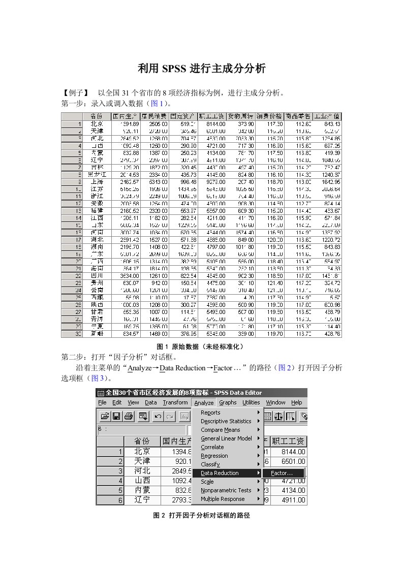 SPSS进行主成分分析