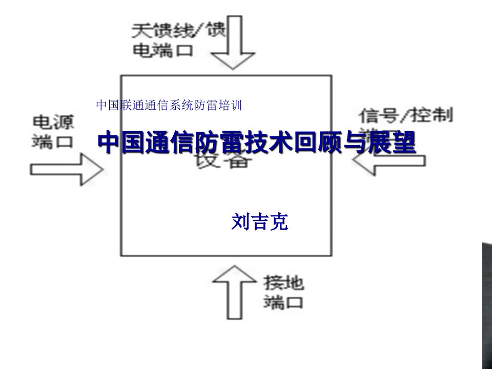 通信技术防雷回顾与展望