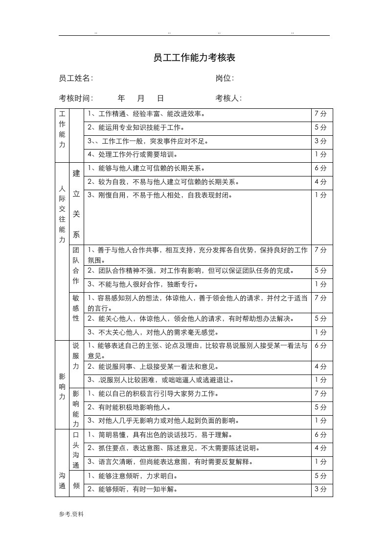 员工工作能力考核表