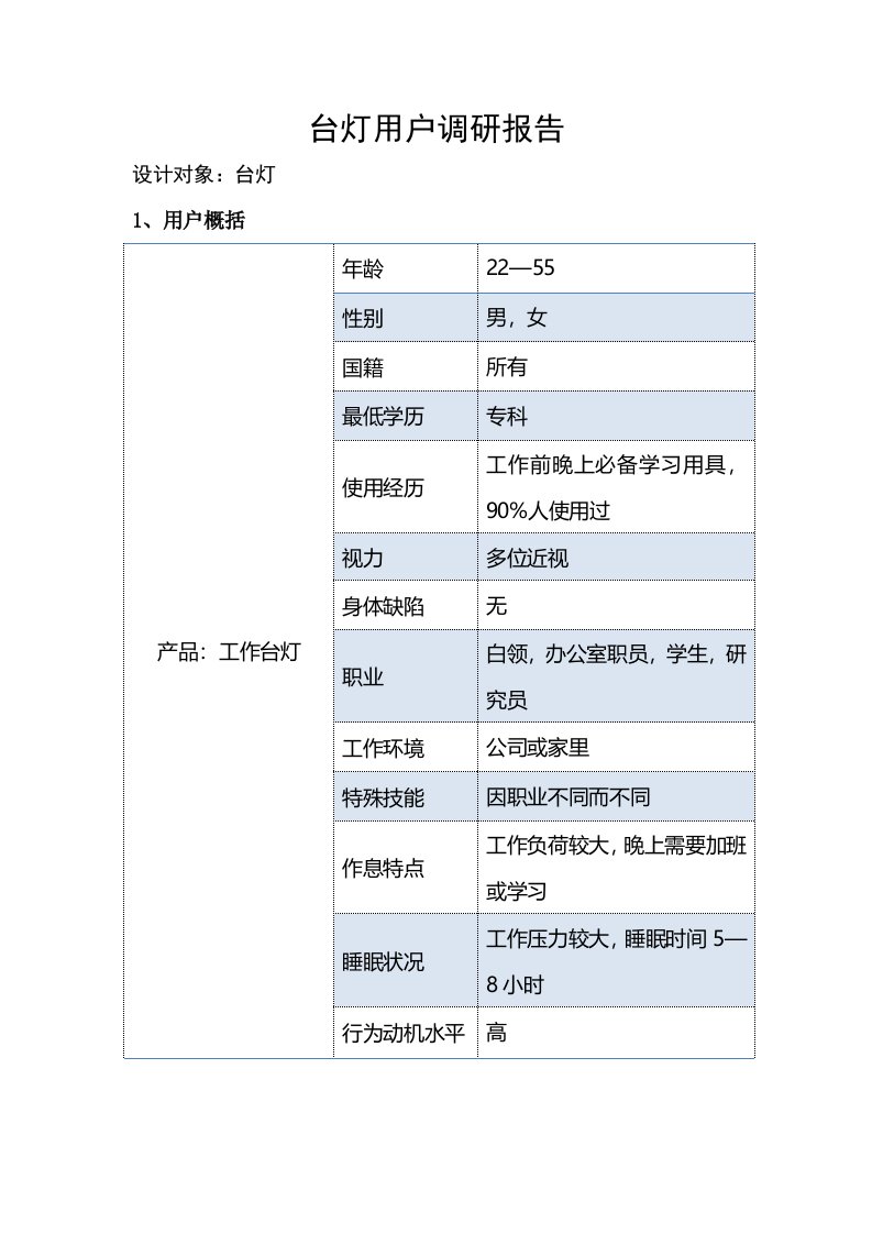 台灯用户调研报告