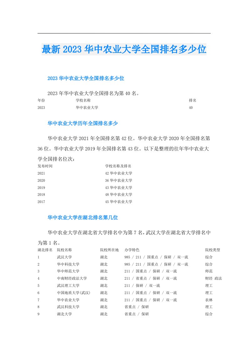 最新华中农业大学全国排名多少位