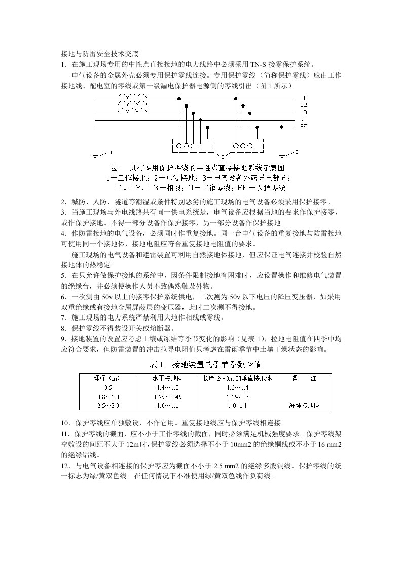 工程资料-013接地与防雷安全技术交底