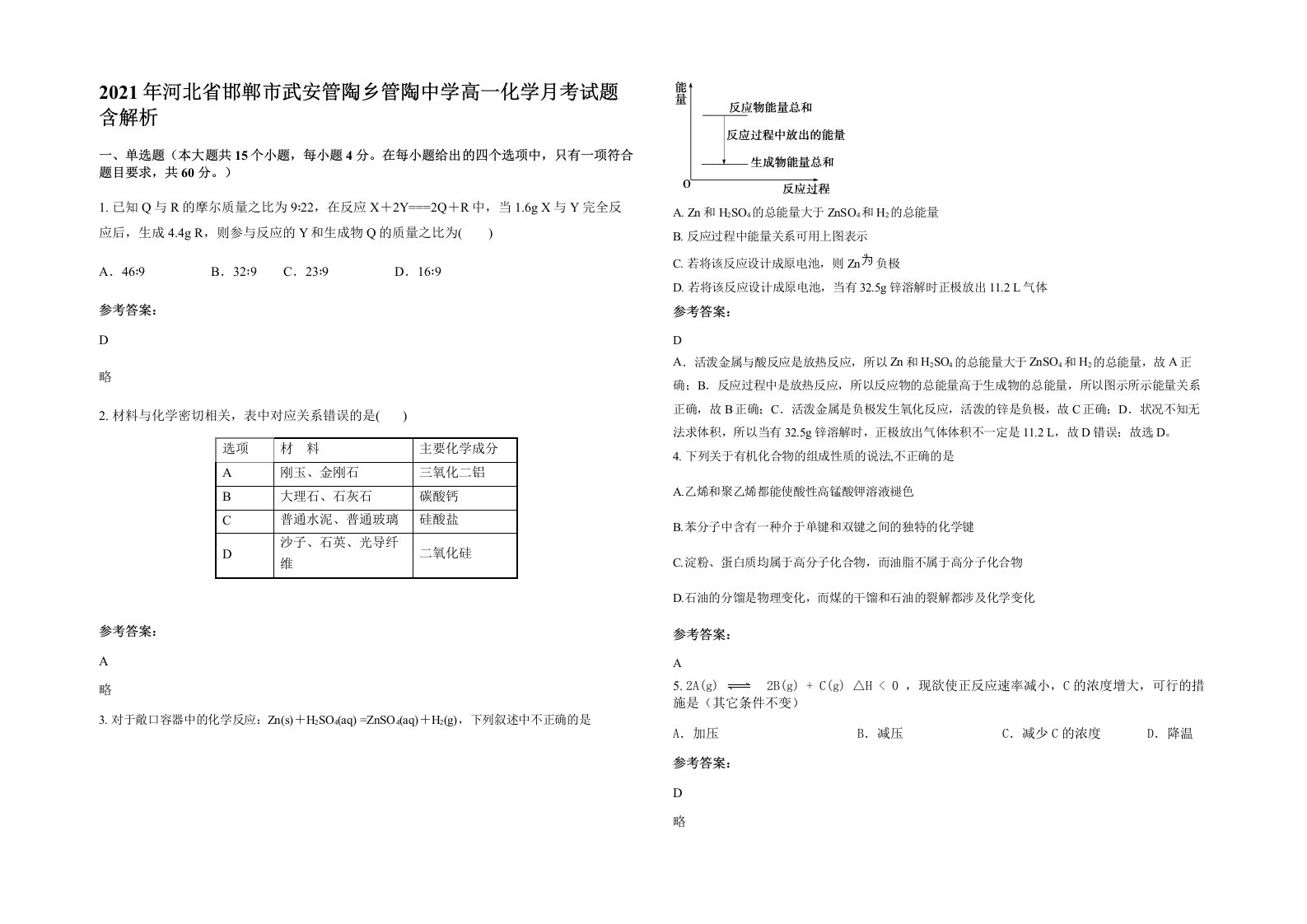 2021年河北省邯郸市武安管陶乡管陶中学高一化学月考试题含解析