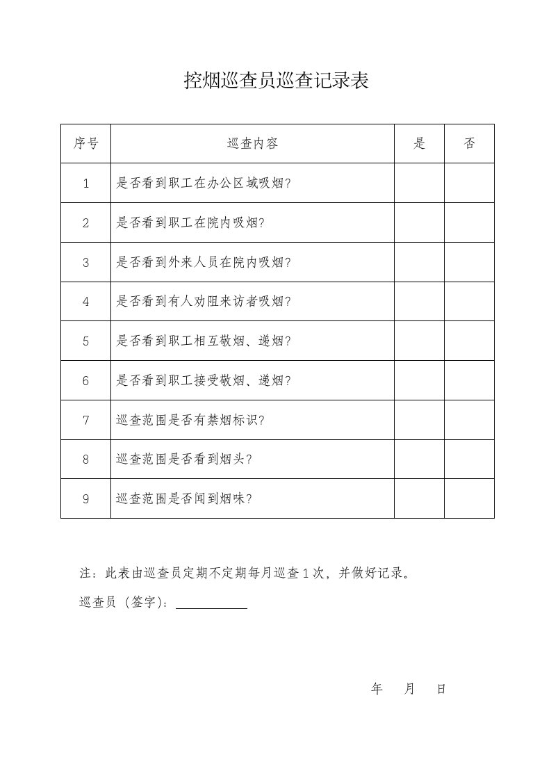 控烟巡查员巡查记录表