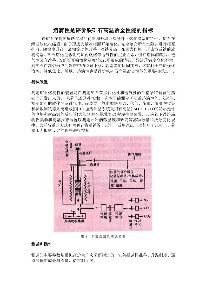 熔滴性是评价铁矿石高温冶金性能的指标