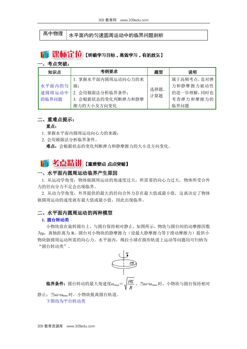 高一教科版物理必修二：第二章专题：圆周运动中的临界问题探究1水平面内的匀速圆周运动中的临界问题剖析（讲义）