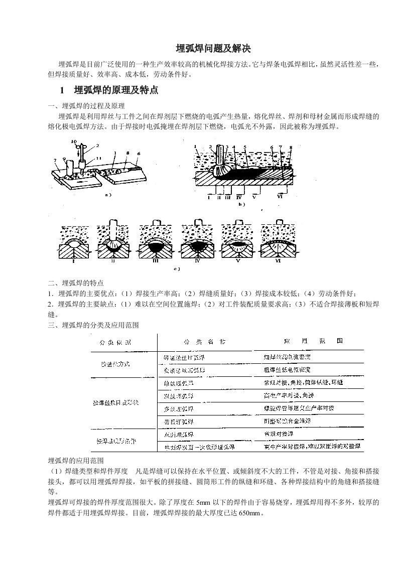 埋弧焊问题及解决