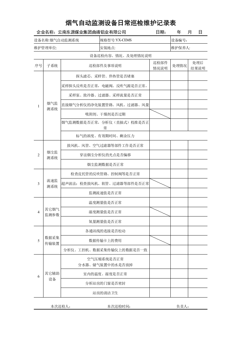 烟气自动监测设备日常巡检维护记录表(一次)