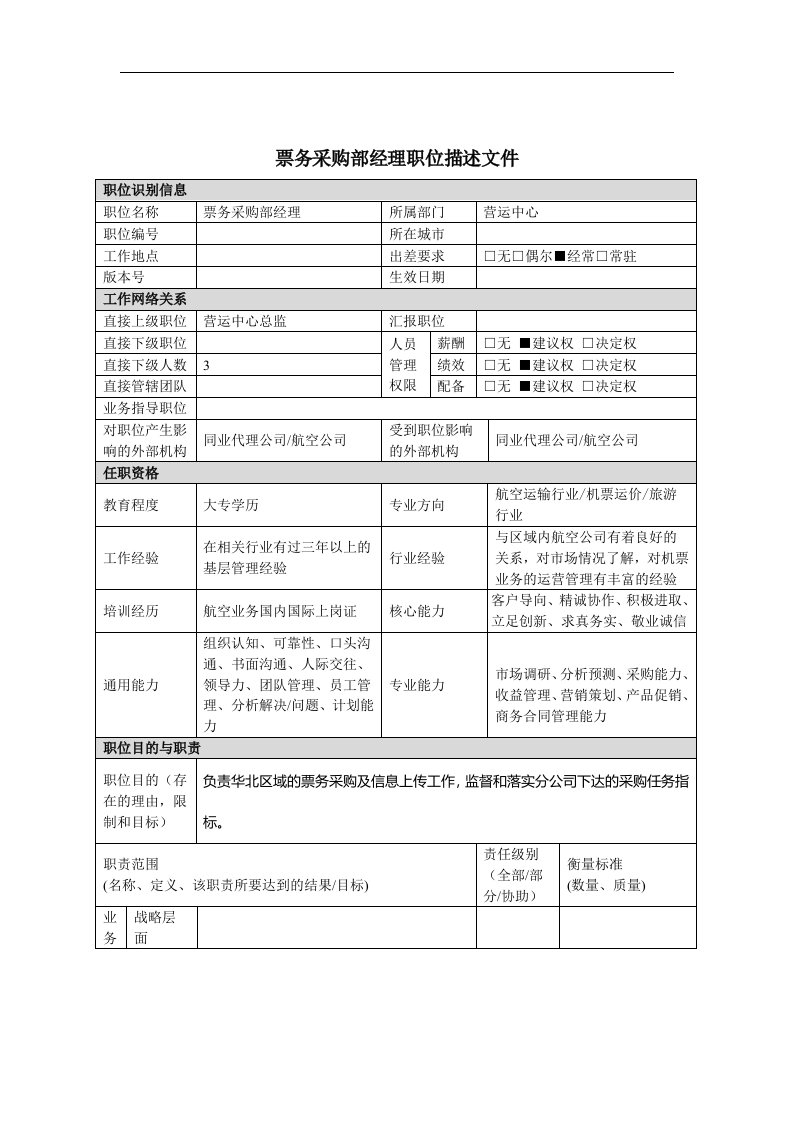 精选票务采购部经理岗位说明书