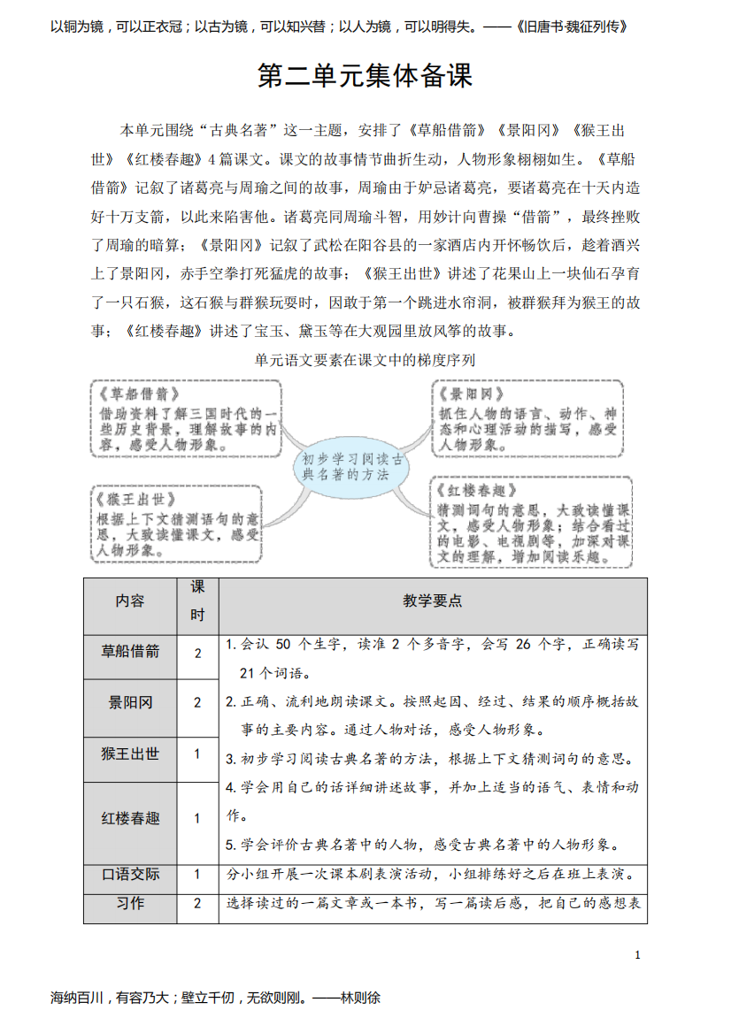 部编版(统编)五年级语文下册5《草船借箭》优质教案