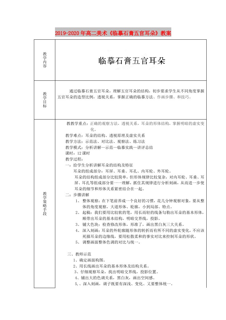 2019-2020年高二美术《临摹石膏五官耳朵》教案