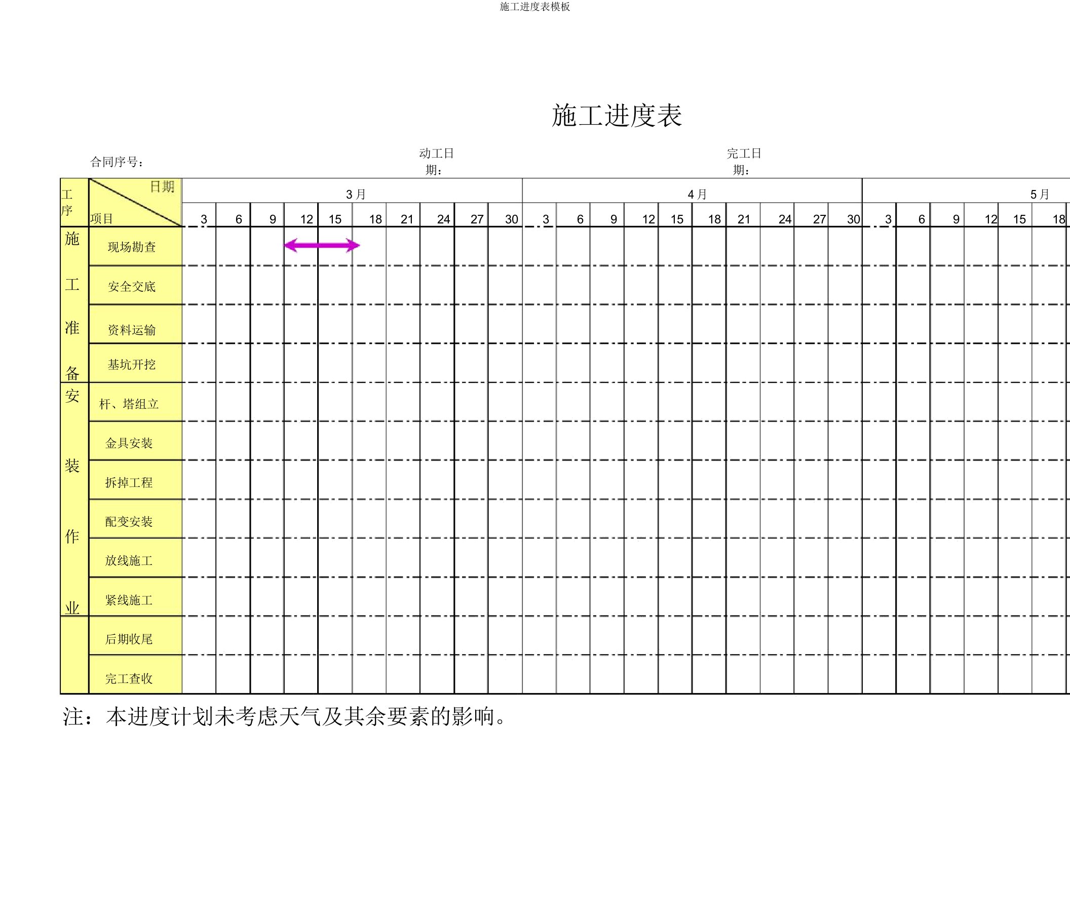 施工进度表模板