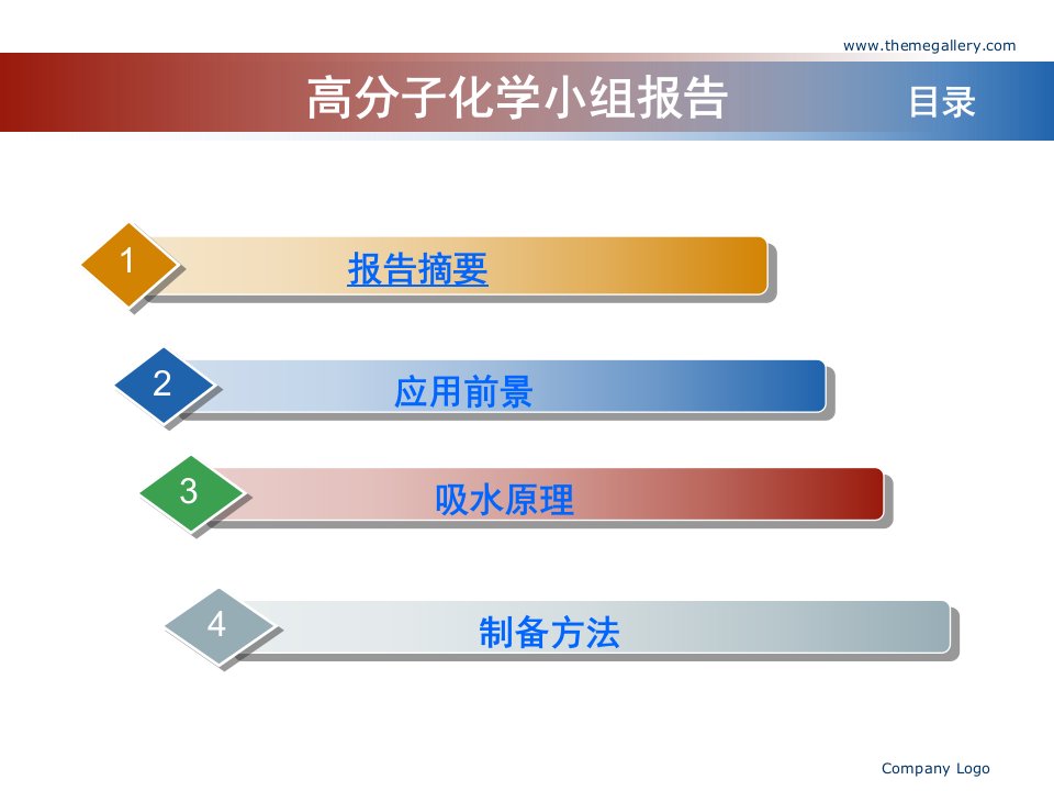 高吸水性树脂最新版ppt课件