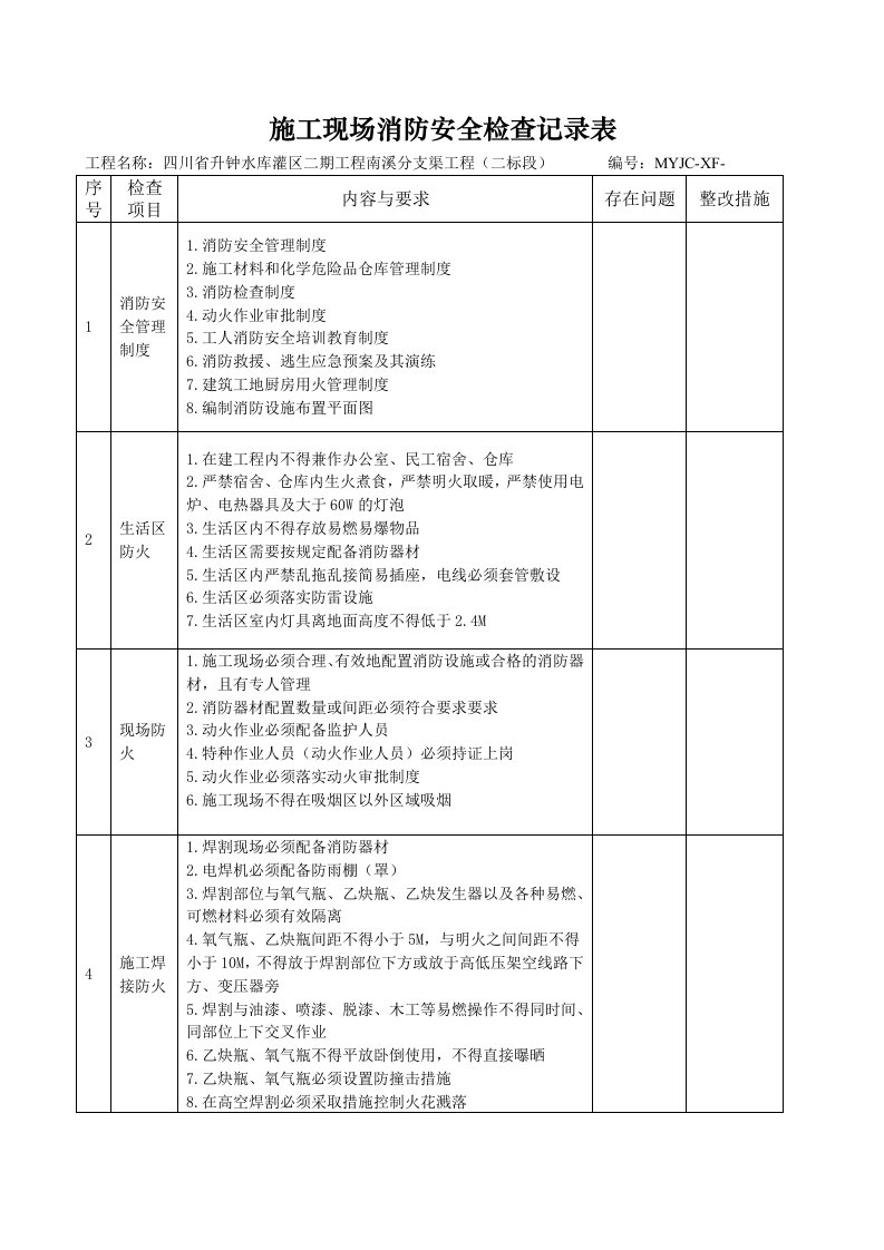 建筑资料-施工现场消防安全检查表