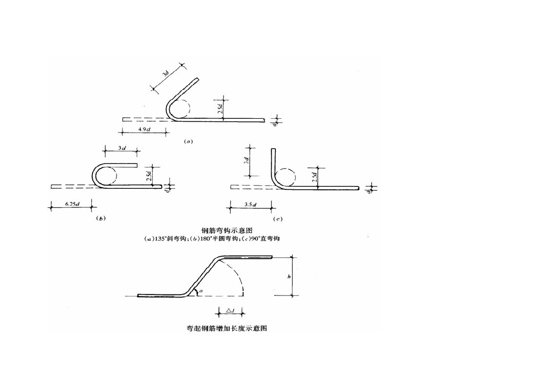 钢筋弯钩弧度图