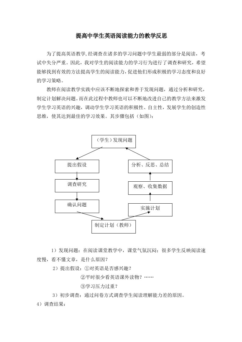 155.提高中学生英语阅读能力的教学反思