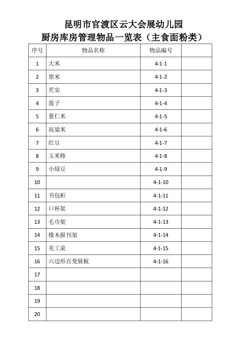 后勤库房管理物品一览表