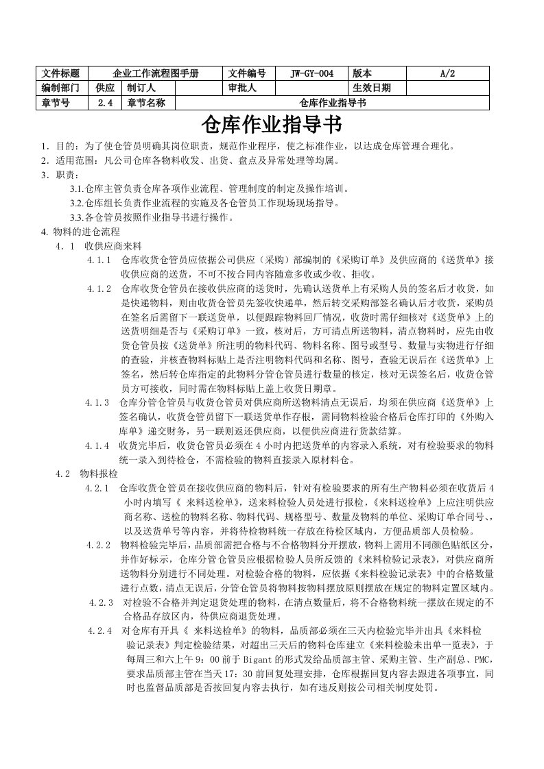 企业工作流程仓库作业指导书