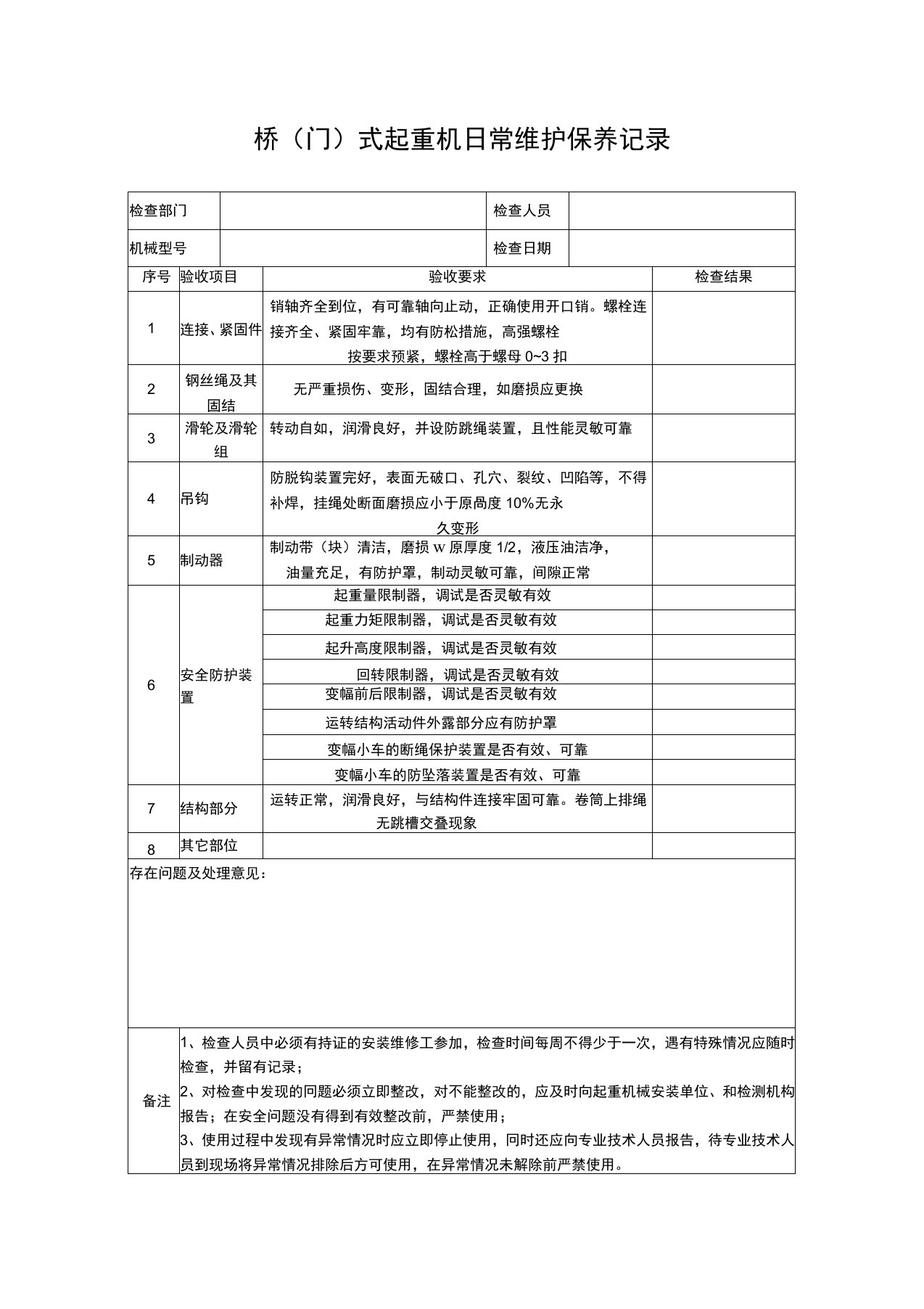 桥(门)式起重机日常维护保养记录