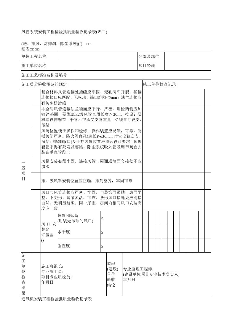 风管系统安装工程检验批质量验收记录表表二