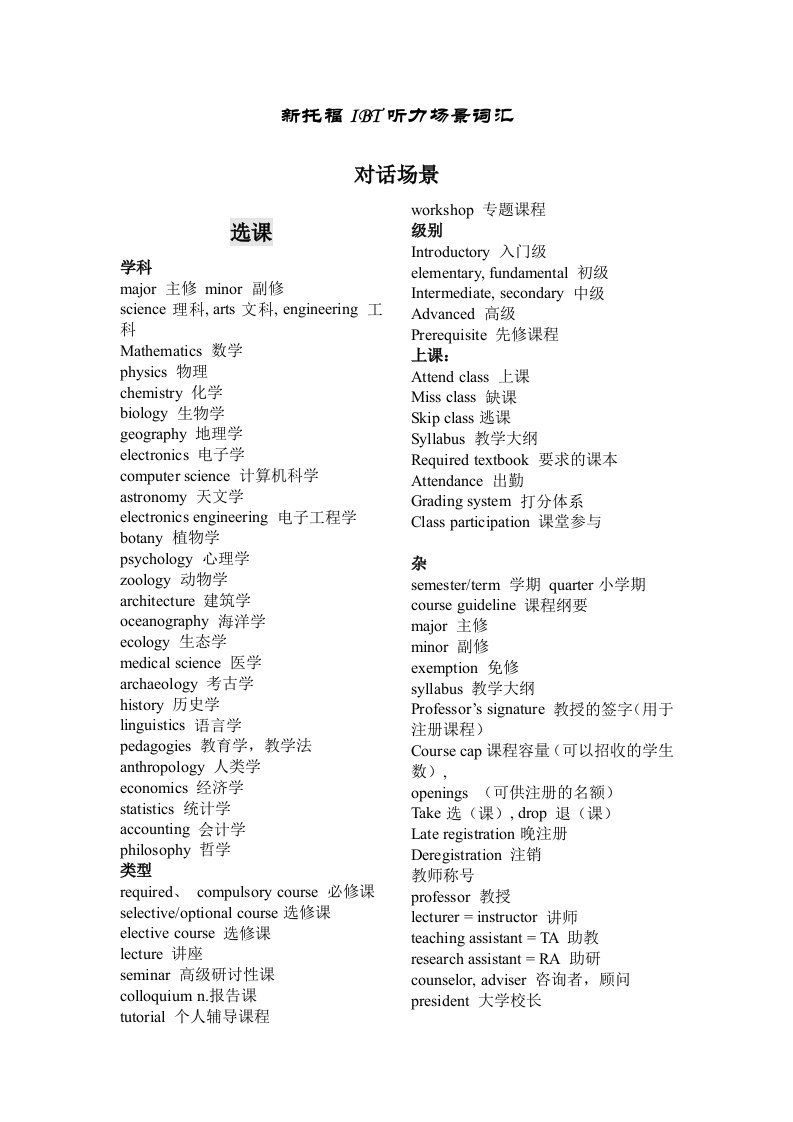 托福听力场景学科分类词汇大全