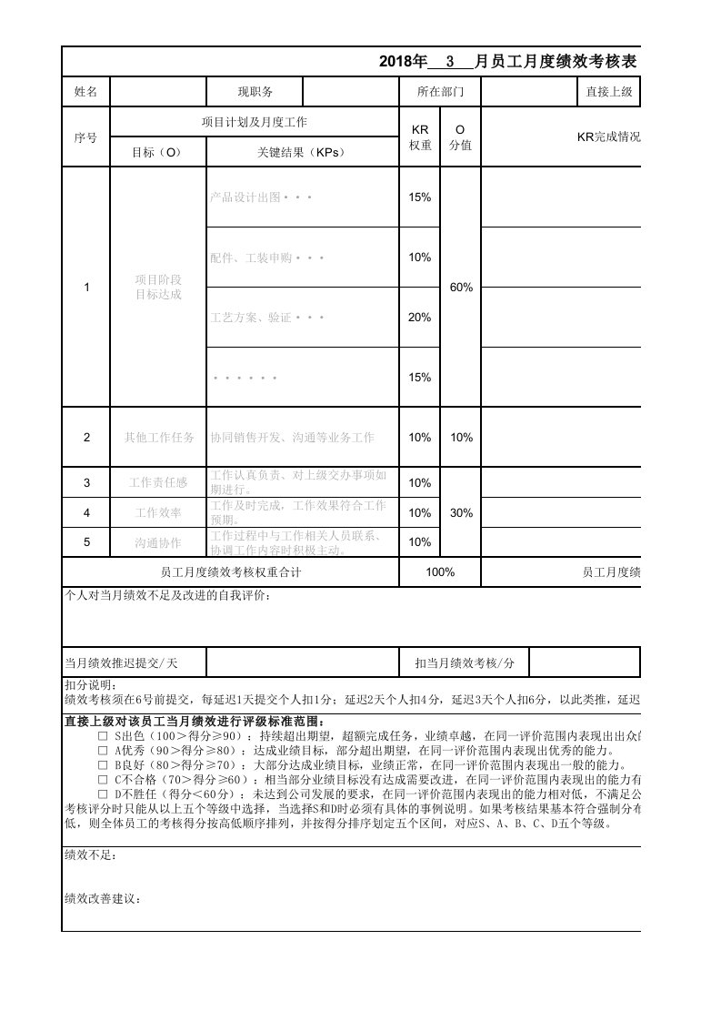 研发技术专用okr绩效考核表