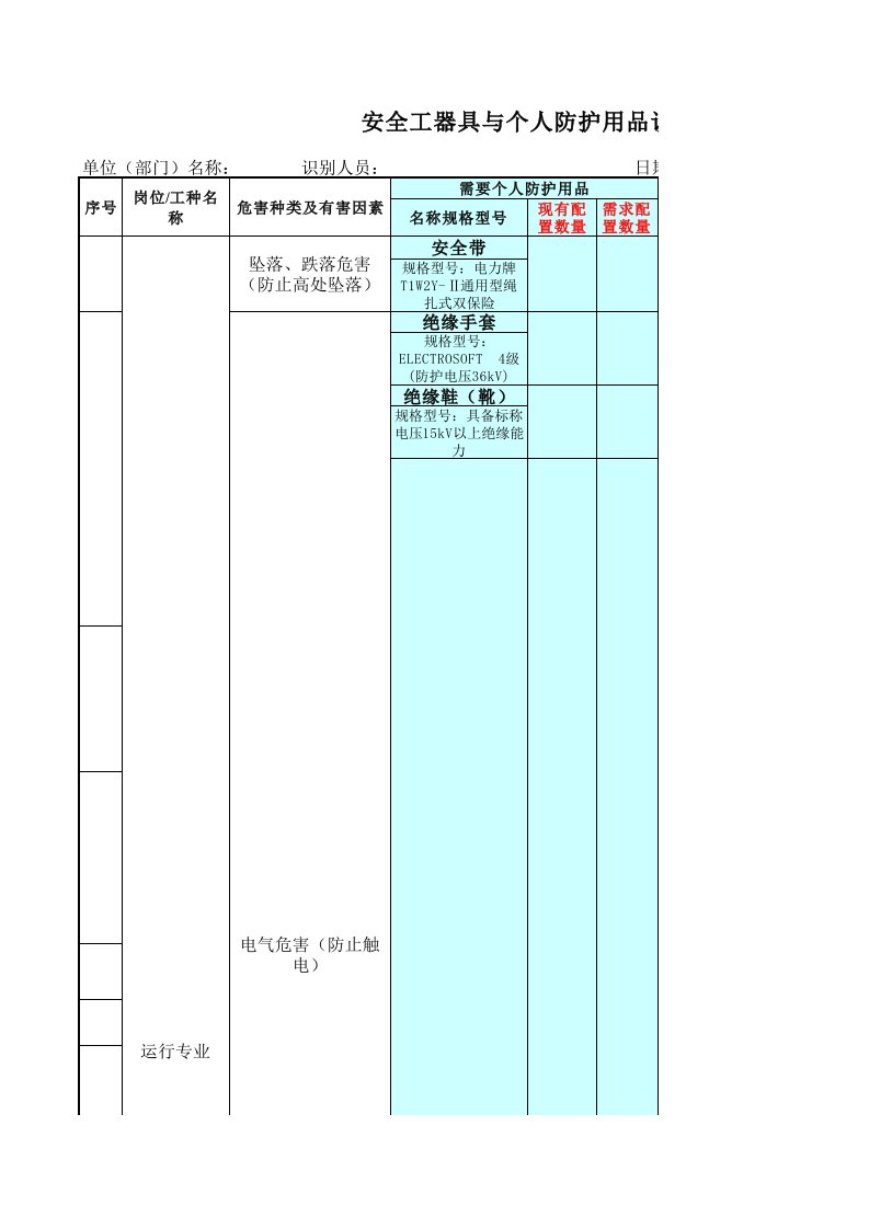 安全工器具与个人防护用品识别表(范例)